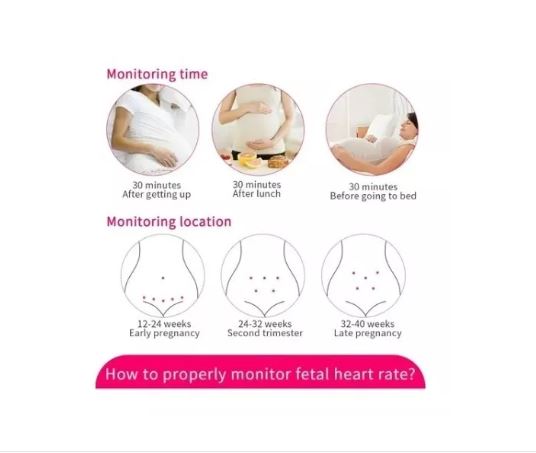 Monitor Fetal Doppler Latidos Fetales